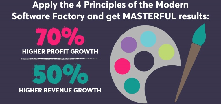 Importante falta de expertos en API, Aprendizaje Automático e Inteligencia Artificial